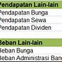 Kode Referensi Slot Artinya Apa Dalam Bahasa Indonesia