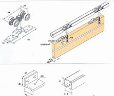 Ukuran Roda Pintu Lemari Sliding